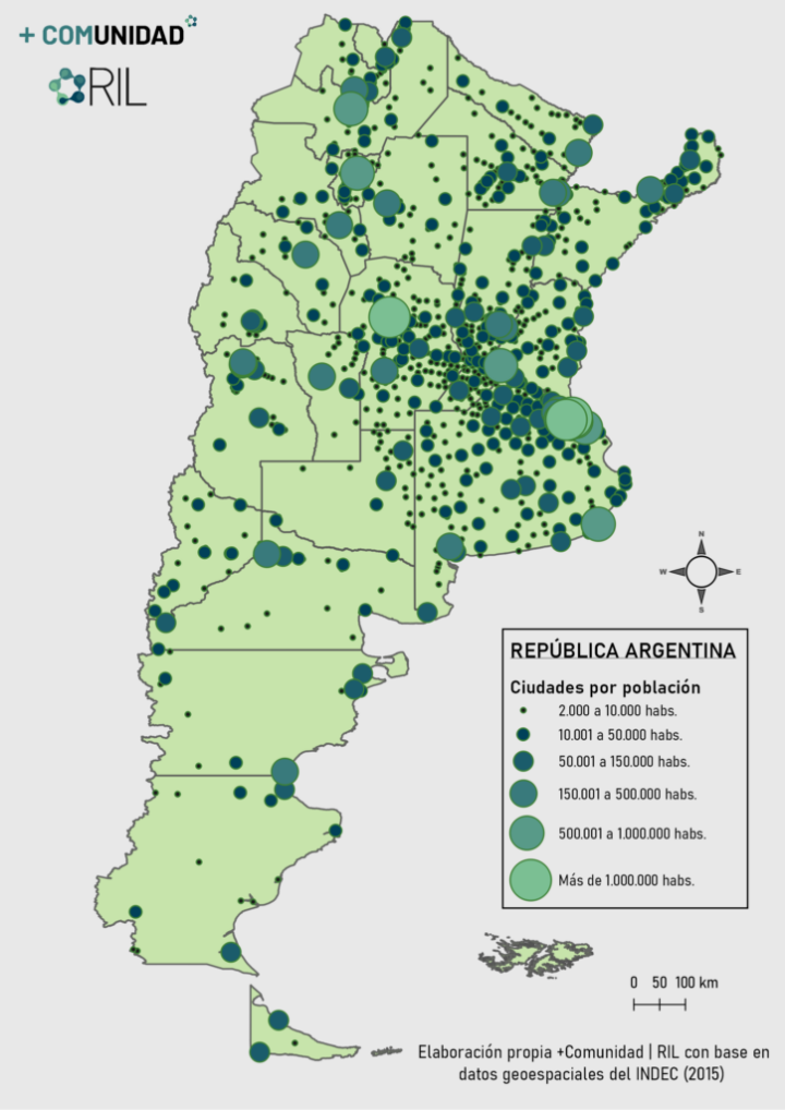 Eje 3. Políticas, territorio y soberanía Continuemos estudiando